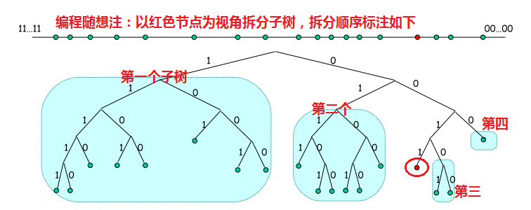 不见图 请翻墙