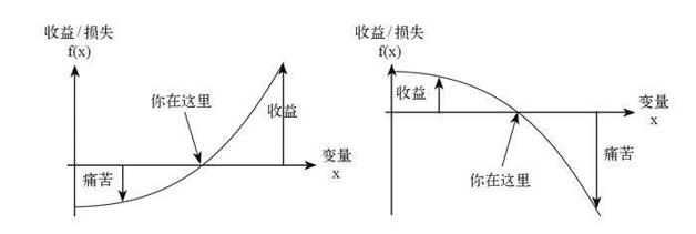 不见图 请翻墙