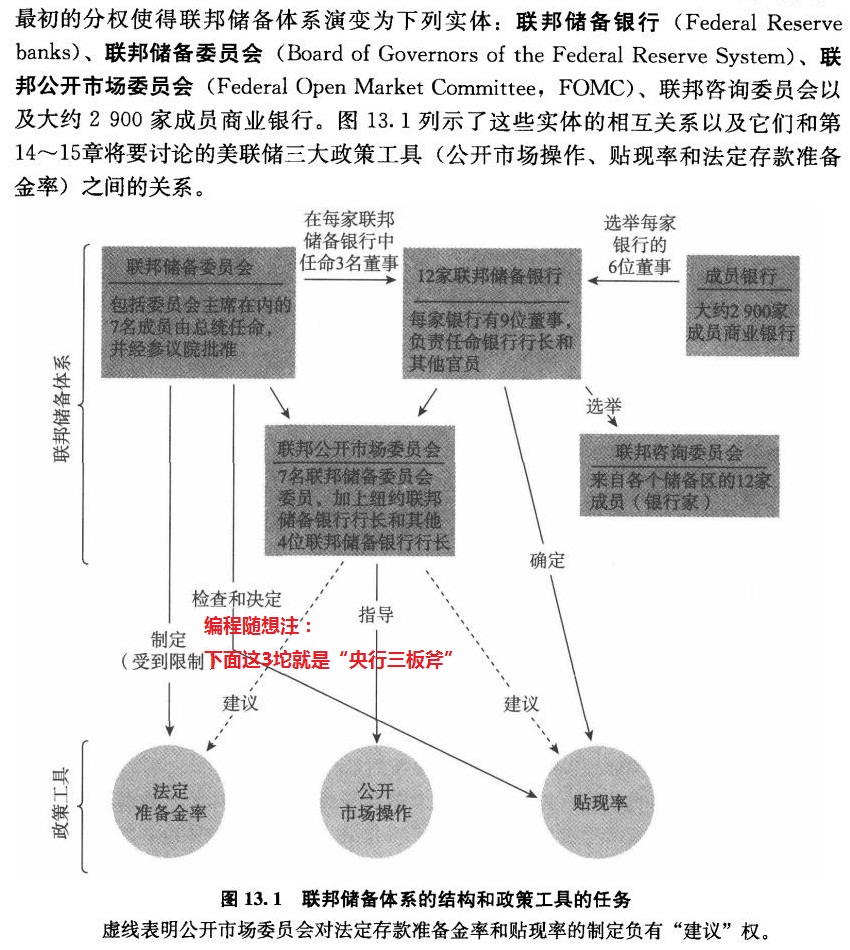 不见图 请翻墙