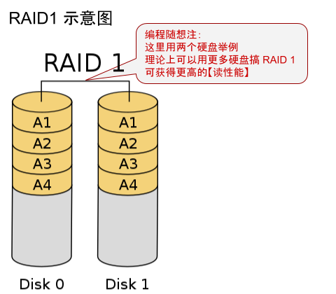 不见图 请翻墙