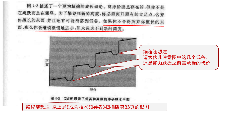 不见图 请翻墙