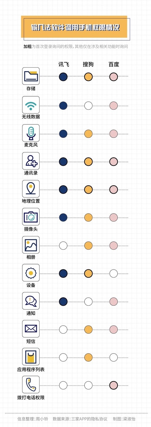 不见图 请翻墙